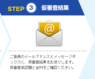 STEP3 仮審査結果