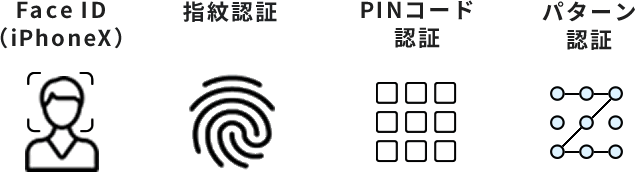 Face ID(iPhoneX) 指紋認証 PINコード認証 パターン認証