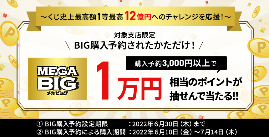 スポーツくじ Big 取引応援キャンペーン Neobank 住信sbiネット銀行
