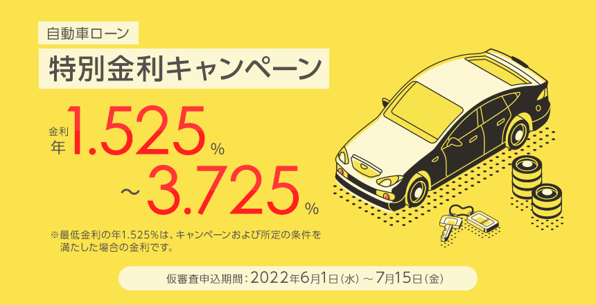 自動車ローン 特別金利キャンペーン Neobank 住信sbiネット銀行