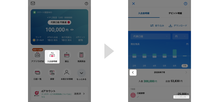 ホームの「入出金明細」アイコンを押下し、該当月に移動して、表示されている残高をご確認ください。