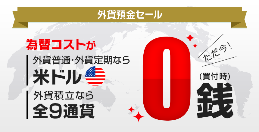 外貨預金セール Neobank 住信sbiネット銀行