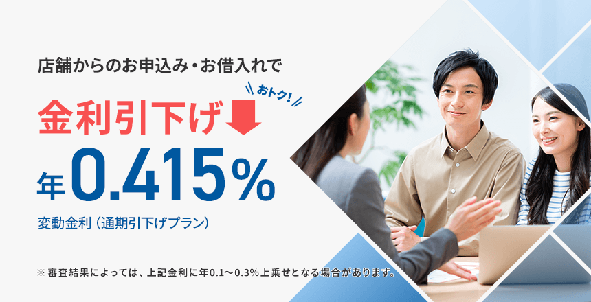 店舗からのお申込み・お借入れでおトク！ 金利引下げ！年0.415% 変動金利（通期引下げプラン） ※審査結果によっては、上記金利に年0.1～0.3％上乗せとなる場合があります。