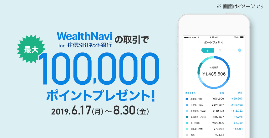 夏のロボアドバイザーキャンペーン Neobank 住信sbiネット銀行