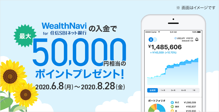 Wealthnavi For 住信sbiネット銀行 夏のボーナスキャンペーン Neobank 住信sbiネット銀行
