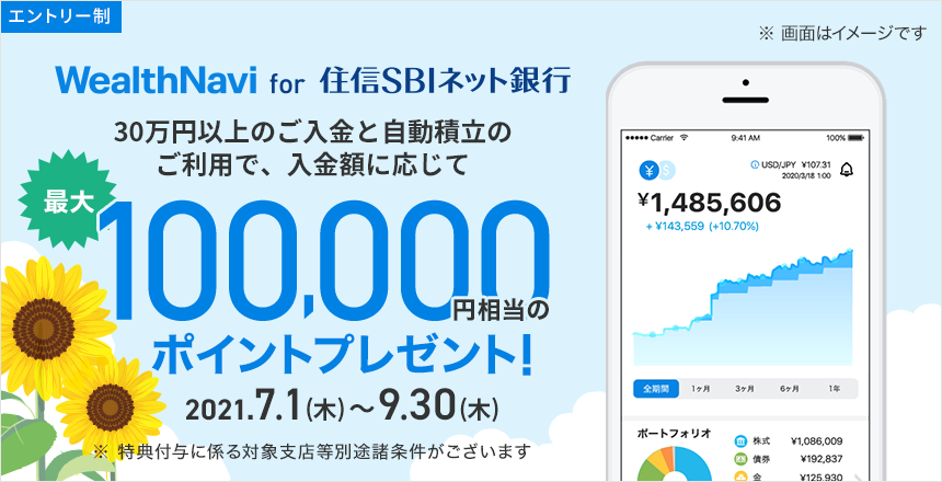 Wealthnavi For 住信sbiネット銀行 夏の資産運用キャンペーン Neobank 住信sbiネット銀行