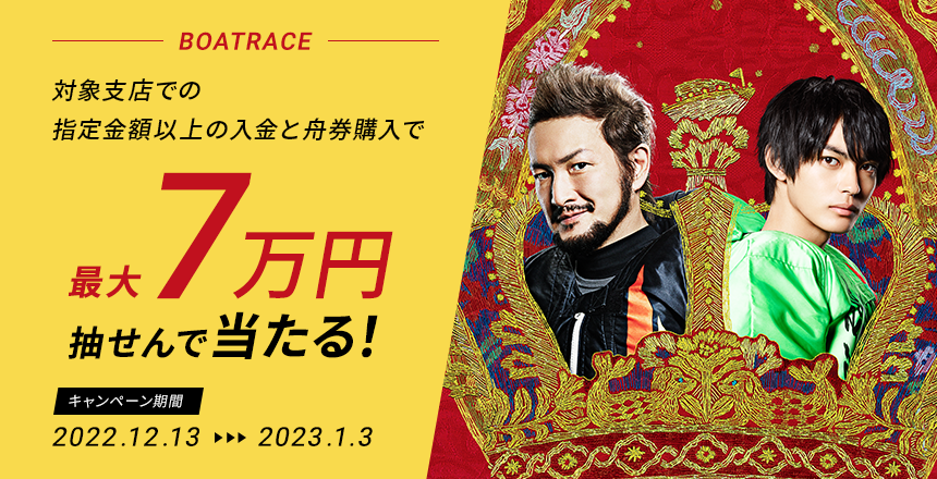 テレボートキャッシュバックキャンペーン | NEOBANK 住信SBIネット銀行