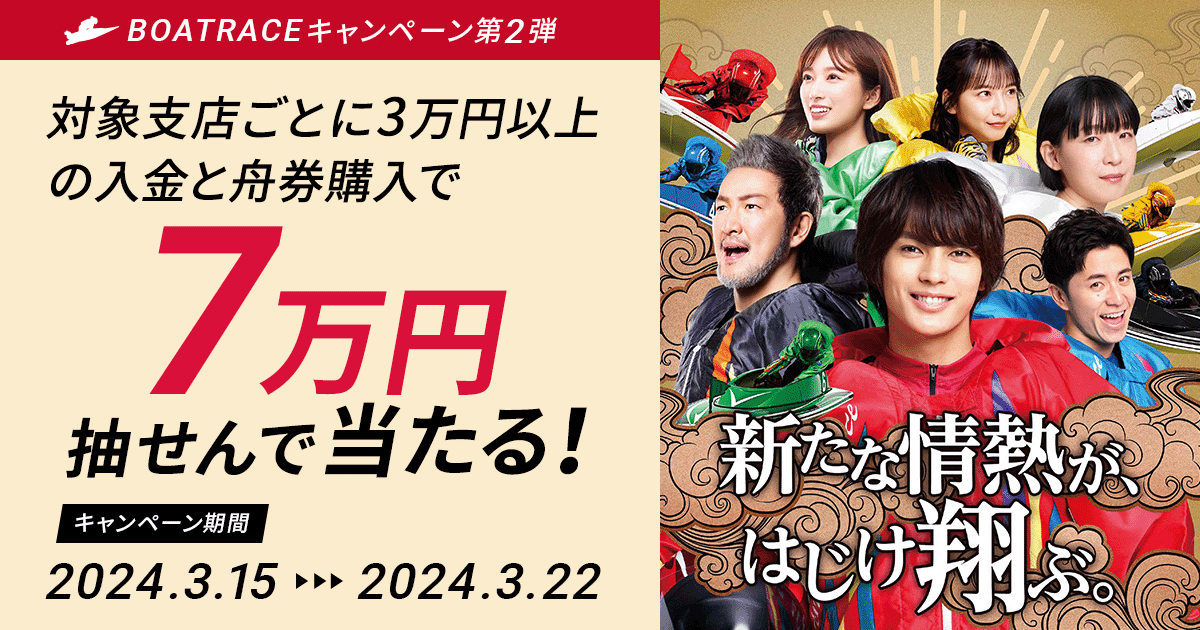 BOATRACEキャンペーン第2弾】 テレボートキャッシュバックキャンペーン