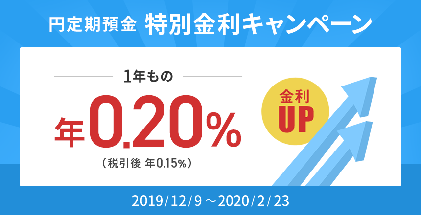 利率 の 良い 定期 預金