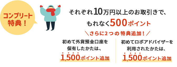 コンプリート特典 それぞれ10万円以上のお取引で、もれなく500ポイント さらに2つの追加特典！ 初めて外貨預金口座を保有したかたは、1500ポイント追加 初めてロボアドバイザーを利用されたかたは、1,500ポイント追加
