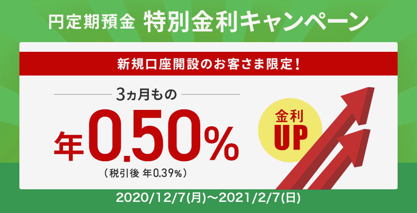 利率 の 良い 定期 預金