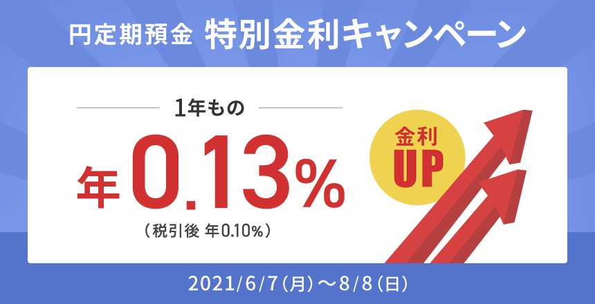 円定期預金特別金利キャンペーン Neobank 住信sbiネット銀行