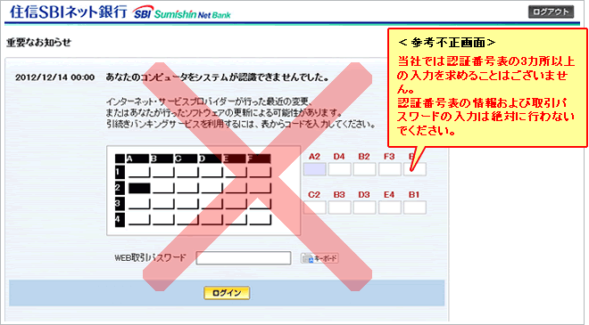 不正な画面を表示させ お客さまのパスワードや認証番号を盗み取る犯罪にご注意ください お知らせ Neobank 住信sbiネット銀行