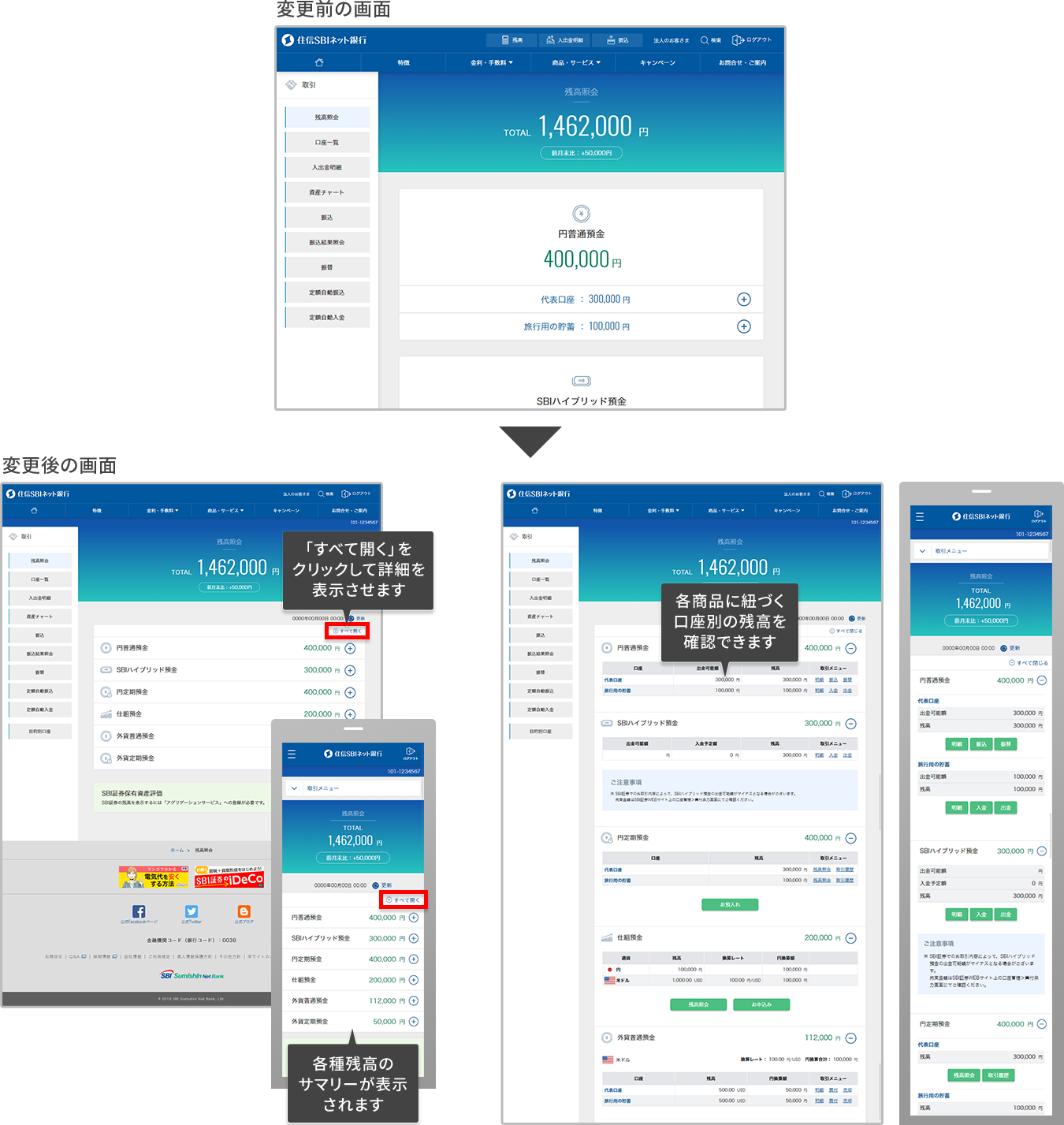リニューアルサイトへのご意見 ご要望の対応状況について お知らせ Neobank 住信sbiネット銀行