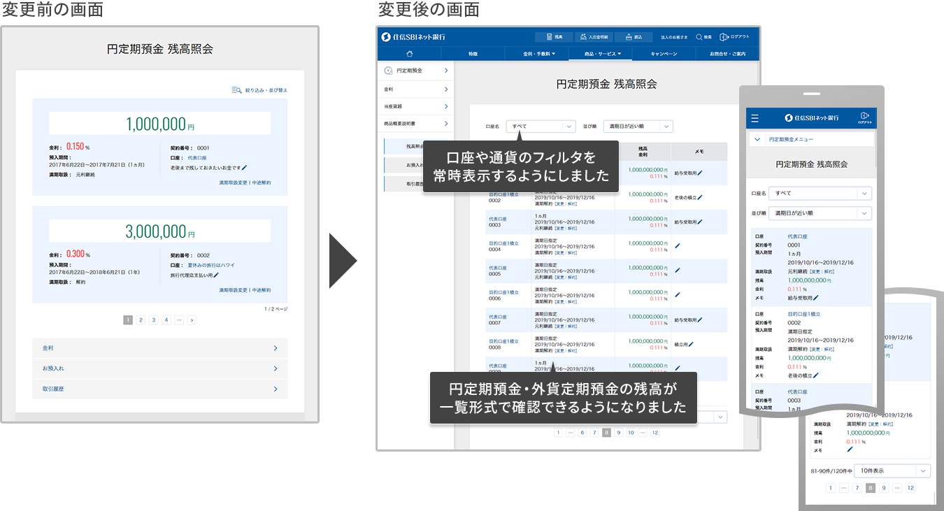 リニューアルサイトの一部機能を改善しました | お知らせ | NEOBANK 住信SBIネット銀行