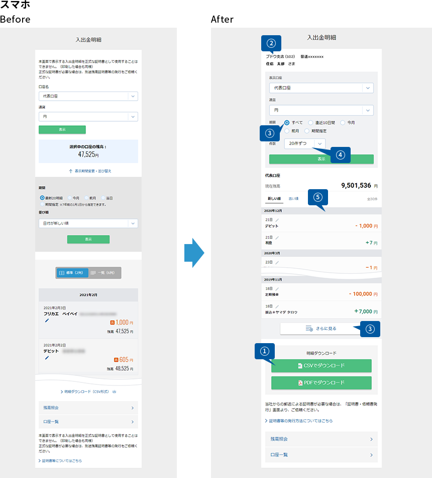 更新】当社アプリ・WEBサイトの一部機能改善について | お知らせ | NEOBANK 住信SBIネット銀行