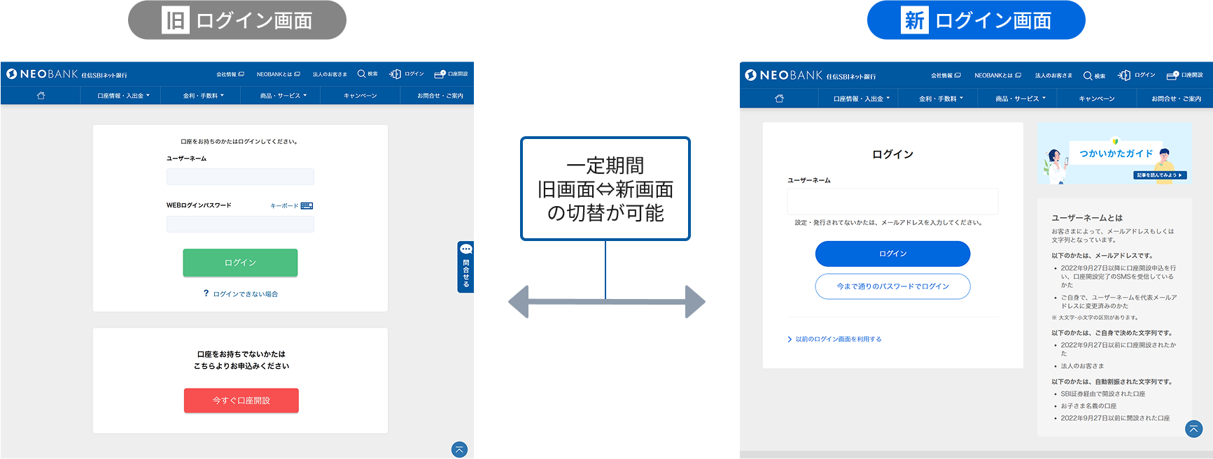 ９/18更新)【ログイン画面が新しくなります】「QRコードログイン」機能のご案内 | お知らせ | NEOBANK 住信SBIネット銀行