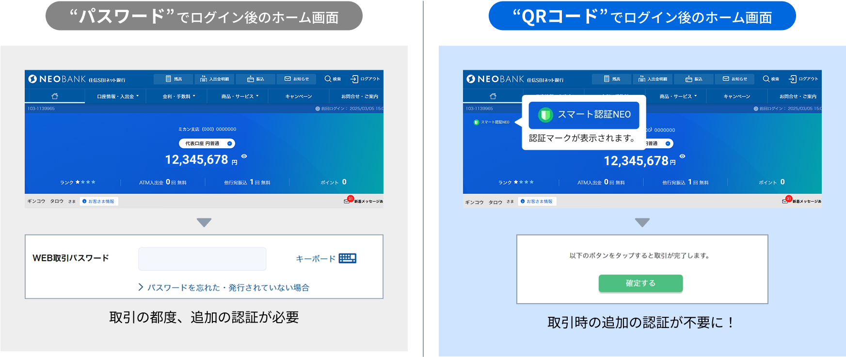９/18更新)【ログイン画面が新しくなります】「QRコードログイン」機能のご案内 | お知らせ | NEOBANK 住信SBIネット銀行