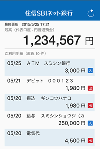 住信sbiネット銀行のios版アプリを大幅リニューアル かんたん残高照会 指紋認証 Touch Id やパターン認証によるログイン リアルタイム通知 などの新機能を追加しました プレスリリース Neobank 住信sbiネット銀行