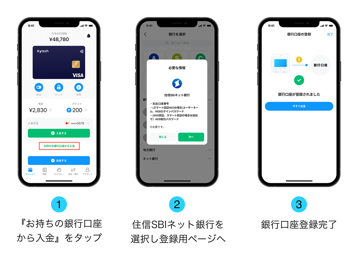 ウォレットアプリ「Kyash」へのチャージ機能提供のお知らせ | プレスリリース | NEOBANK 住信SBIネット銀行