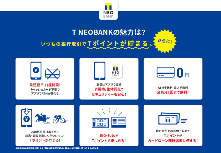 7 000万人のt会員に向けた銀行サービス T Neobank を始動 プレスリリース Neobank 住信sbiネット銀行