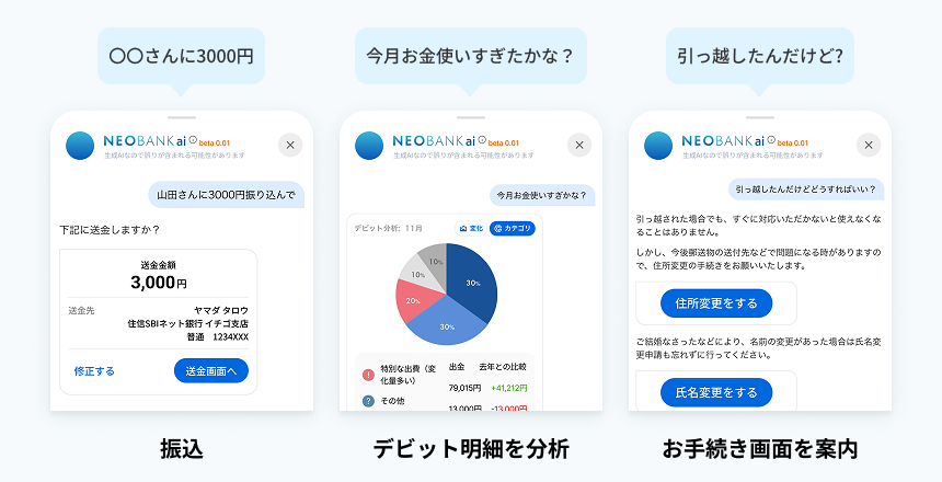 振込、デビット明細を分析、お手続き画面を案内