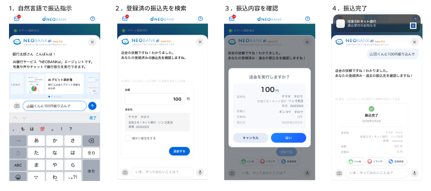 1.自然言語で振込指示 2.登録済みの振込先を検索 3.振込内容を確認 4.振込完了