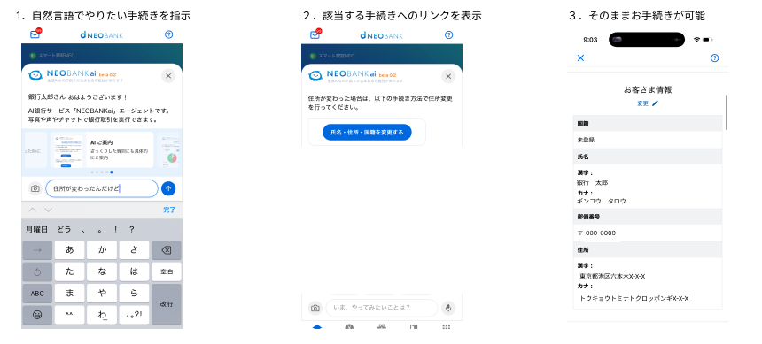 1.自然言語でやりたい手続きを指示 2.該当する手続きへのリンクを表示 3.そのままお手続きが可能