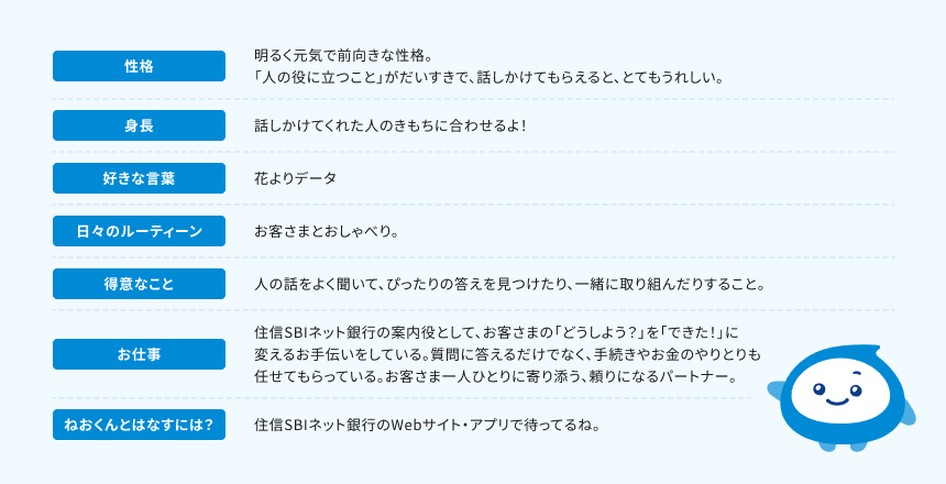 1.性格:明るく元気で前向きな性格。「人の役に立つこと」がだいすきで、話しかけてもらえると、とてもうれしい。 2.身長:話しかけてくれた人のきもちに合わせるよ! 3.好きな言葉:花よりデータ 4.日々のルーティーン:お客さんとおしゃべり。 5.得意なこと:人の話をよく聞いて、ぴったりの答えを見つけたり、一緒に取り組んだりすること。 6.お仕事:住信SBIネット銀行の案内役として、お客さまの「どうしよう?」を「できた!」に変えるお手伝いをしている。質問に答えるだけでなく、手続きやお金のやりとりも任せてもらっている。 お客さま一人ひとりに寄り添う、頼りになるパートナー。 7.ねおくんとはなすには?:住信SBIネット銀行のWebサイト・アプリで待ってるね。