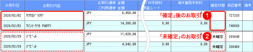 ご利用明細照会 デビットカード Neobank 住信sbiネット銀行