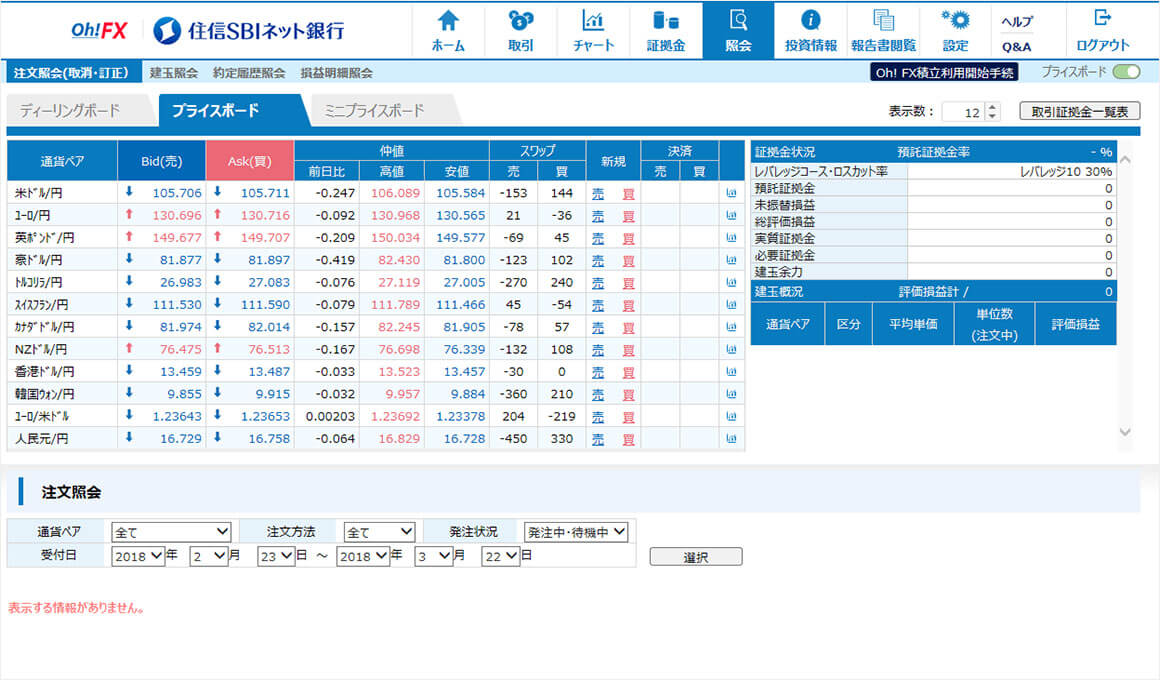 取引画面のご紹介 Oh Fx 店頭為替証拠金取引 Neobank 住信sbiネット銀行