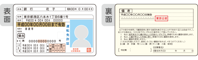 本人確認書類について | カードローン、目的ローン他 | NEOBANK 住信