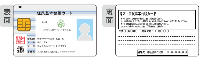 ののんさま確認用 グリーンクロス 折りたたみ担架 1134030102 返品種別B : Joshin