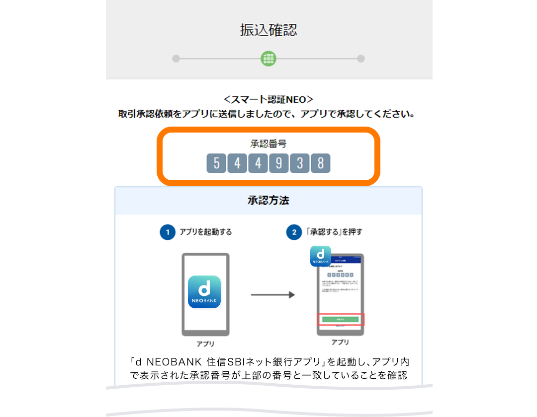 取引時の承認方法 | スマート認証NEO | NEOBANK 住信SBIネット銀行