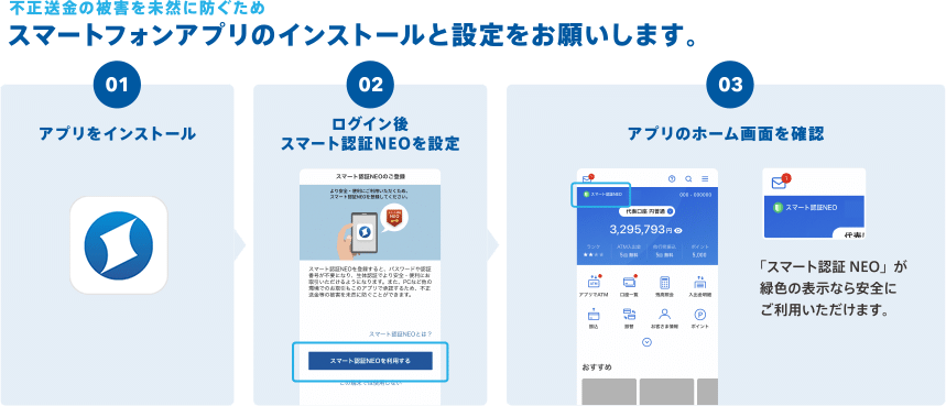 認証 neo スマート blog.b