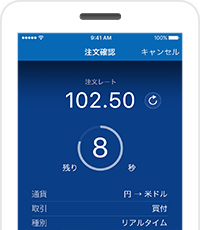住宅ローンtop Neobank 住信sbiネット銀行