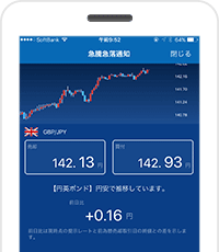 外貨預金 住信sbiネット銀行 スマートフォンアプリ ツール Neobank 住信sbiネット銀行