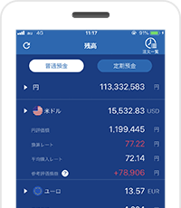 外貨預金 住信sbiネット銀行 スマートフォンアプリ ツール Neobank 住信sbiネット銀行