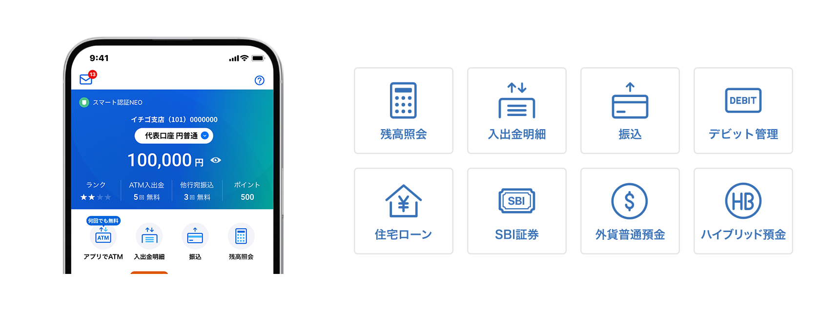 連絡網システムご利用者様用マニュアル しんさま 確認用