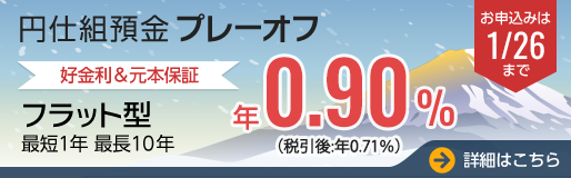 円預金 仕組預金 商品 サービス Neobank 住信sbiネット銀行