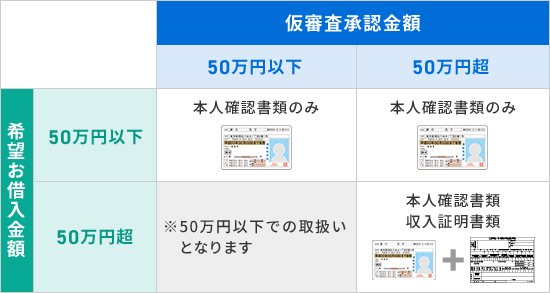 新しいウィンドウで開きます。