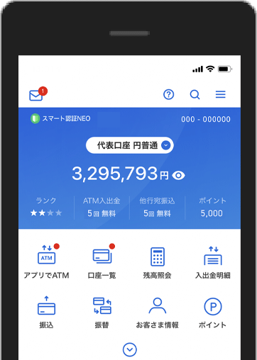セキュリティ Neobank 住信sbiネット銀行