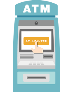 ご利用方法 アプリでatm Neobank 住信sbiネット銀行