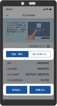 ご利用方法 アプリでatm Neobank 住信sbiネット銀行