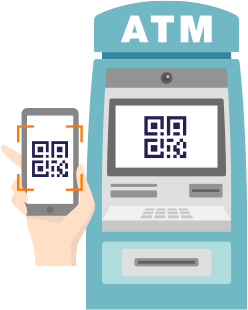 ご利用方法 アプリでatm Neobank 住信sbiネット銀行