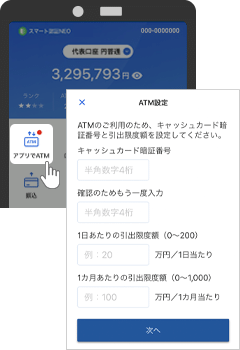 ご利用方法 アプリでatm Neobank 住信sbiネット銀行