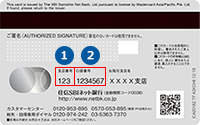 入出金の方法  NEOBANK 住信SBIネット銀行