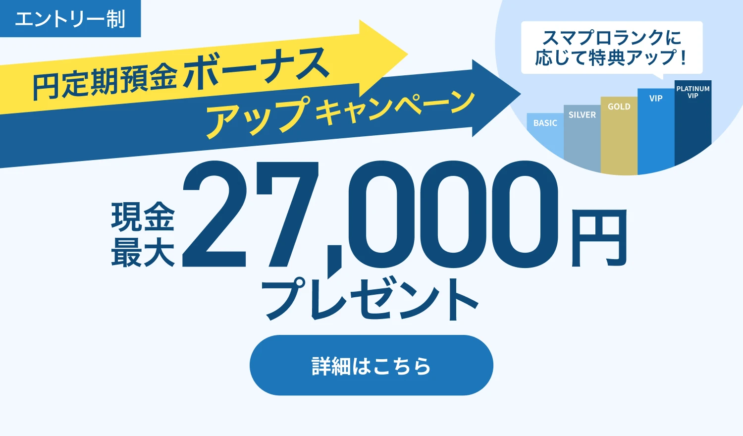 円定期預金ボーナスアップキャンペーン エントリー制現金最大27,000円プレゼント