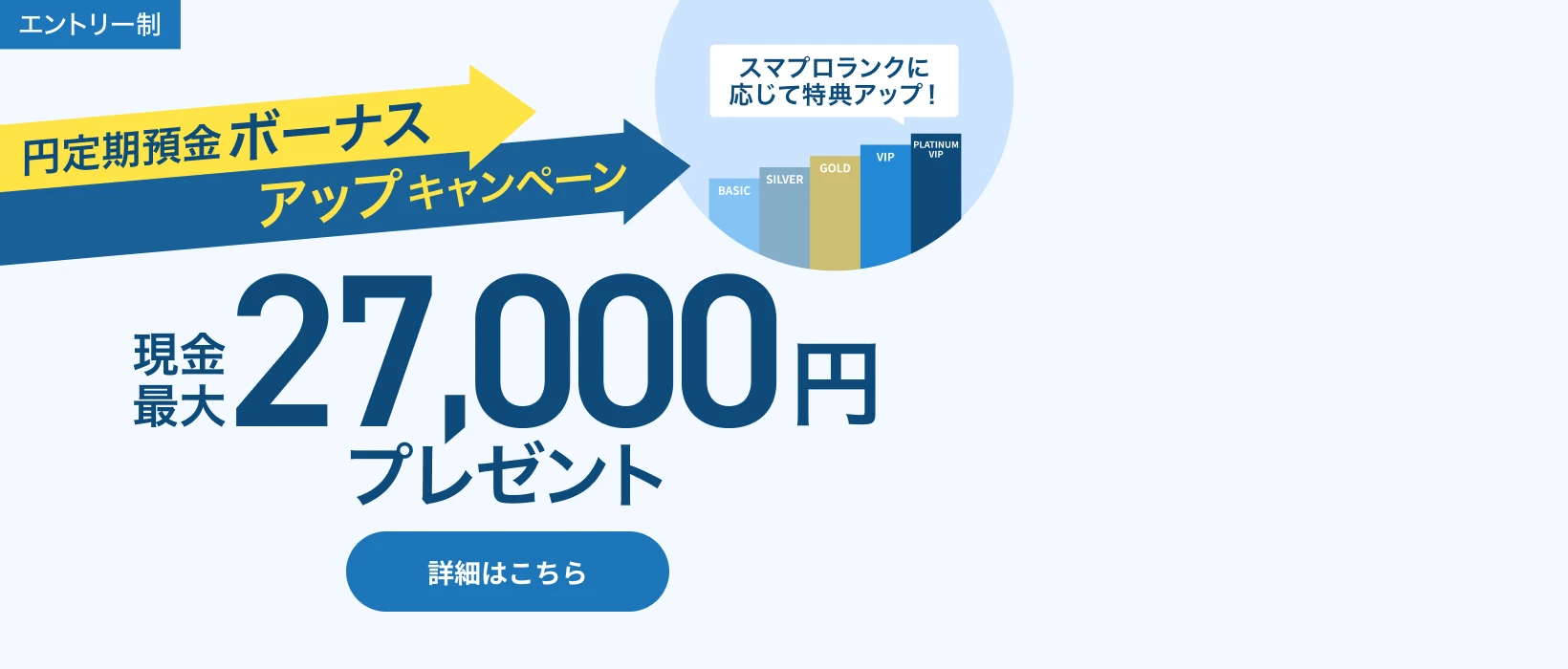 円定期預金ボーナスアップキャンペーン エントリー制現金最大27,000円プレゼント