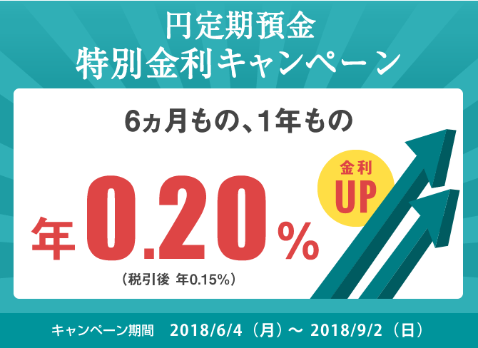 円定期預金特別金利キャンペーン